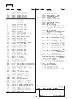 Preview for 260 page of Sony DVCAM DSR-PD150 Service Manual