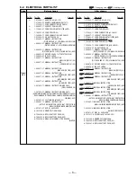 Preview for 272 page of Sony DVCAM DSR-PD150 Service Manual