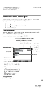 Предварительный просмотр 11 страницы Sony DVD-NS78H Operating Instruction