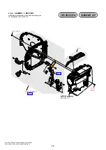 Предварительный просмотр 19 страницы Sony DVD115E Service Manual