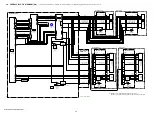 Предварительный просмотр 28 страницы Sony DVD115E Service Manual