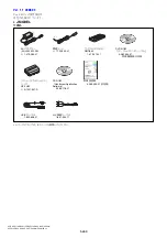 Предварительный просмотр 80 страницы Sony DVD115E Service Manual