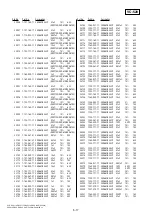 Предварительный просмотр 122 страницы Sony DVD115E Service Manual