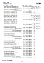 Предварительный просмотр 125 страницы Sony DVD115E Service Manual