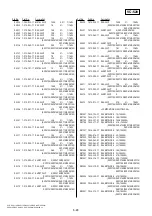 Предварительный просмотр 128 страницы Sony DVD115E Service Manual