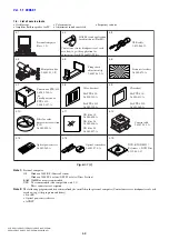 Предварительный просмотр 135 страницы Sony DVD115E Service Manual