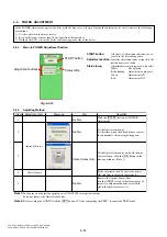 Предварительный просмотр 183 страницы Sony DVD115E Service Manual