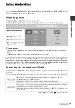 Preview for 11 page of Sony DVD608 (Spanish) Operating Manual