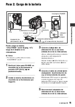 Preview for 19 page of Sony DVD608 (Spanish) Operating Manual