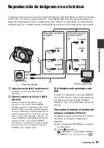 Preview for 41 page of Sony DVD608 (Spanish) Operating Manual