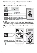 Preview for 44 page of Sony DVD608 (Spanish) Operating Manual