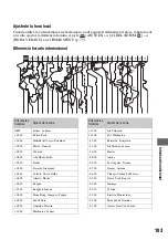 Preview for 103 page of Sony DVD608 (Spanish) Operating Manual