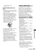 Preview for 105 page of Sony DVD608 (Spanish) Operating Manual