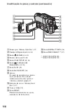 Preview for 118 page of Sony DVD608 (Spanish) Operating Manual