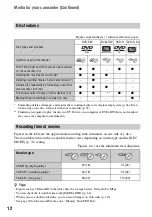 Preview for 12 page of Sony DVD910 - Handycam Camcorder - 2.3 MP Operating Manual