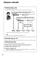 Preview for 14 page of Sony DVD910 - Handycam Camcorder - 2.3 MP Operating Manual