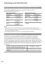 Preview for 42 page of Sony DVDirect Express VRD-P1 Operating Instructions Manual