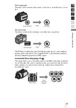 Предварительный просмотр 21 страницы Sony DVDirect VRD-MC3 Operating Instructions Manual