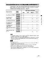 Preview for 27 page of Sony DVDirect VRD-MC5 Operating Instructions Manual