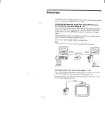 Предварительный просмотр 4 страницы Sony DVMC-DA1 Operating Instructions Manual