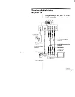 Предварительный просмотр 11 страницы Sony DVMC-DA1 Operating Instructions Manual