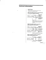 Предварительный просмотр 19 страницы Sony DVMC-DA1 Operating Instructions Manual