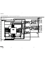 Preview for 19 page of Sony DVMC-DA2 Service Manual