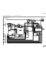 Preview for 22 page of Sony DVMC-DA2 Service Manual