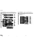 Preview for 23 page of Sony DVMC-DA2 Service Manual