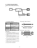 Preview for 28 page of Sony DVMC-DA2 Service Manual