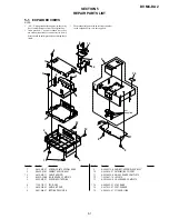 Preview for 32 page of Sony DVMC-DA2 Service Manual