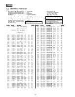 Preview for 33 page of Sony DVMC-DA2 Service Manual