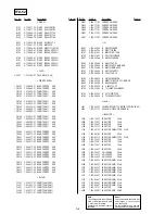 Preview for 35 page of Sony DVMC-DA2 Service Manual