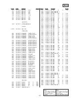 Preview for 36 page of Sony DVMC-DA2 Service Manual