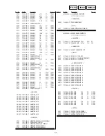 Preview for 38 page of Sony DVMC-DA2 Service Manual