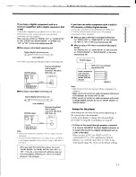 Preview for 11 page of Sony DVP-C650D - Cd/dvd Player Operating Instructions Manual