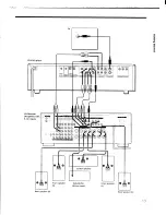 Preview for 13 page of Sony DVP-C650D - Cd/dvd Player Operating Instructions Manual