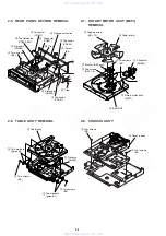 Предварительный просмотр 24 страницы Sony DVP-C650D - Cd/dvd Player Service Manual