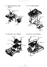 Предварительный просмотр 25 страницы Sony DVP-C650D - Cd/dvd Player Service Manual