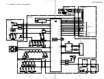 Предварительный просмотр 34 страницы Sony DVP-C650D - Cd/dvd Player Service Manual