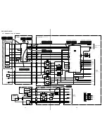 Предварительный просмотр 29 страницы Sony DVP-C653D Service Manual