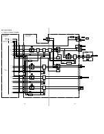 Предварительный просмотр 33 страницы Sony DVP-C653D Service Manual