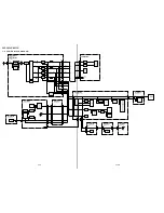 Предварительный просмотр 35 страницы Sony DVP-C653D Service Manual