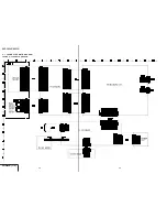 Предварительный просмотр 37 страницы Sony DVP-C653D Service Manual