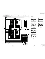 Предварительный просмотр 46 страницы Sony DVP-C653D Service Manual