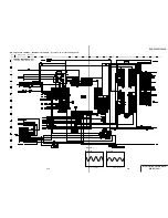 Предварительный просмотр 50 страницы Sony DVP-C653D Service Manual