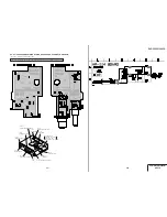 Предварительный просмотр 64 страницы Sony DVP-C653D Service Manual