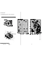 Предварительный просмотр 65 страницы Sony DVP-C653D Service Manual