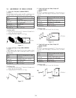 Предварительный просмотр 83 страницы Sony DVP-C653D Service Manual