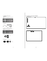 Предварительный просмотр 84 страницы Sony DVP-C653D Service Manual